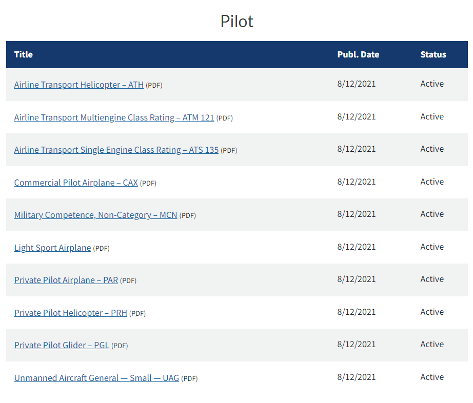 Commercial pilot test knowledge image